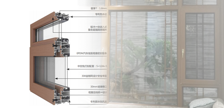 健康門窗-113附框式低碳鋁木窗紗一體